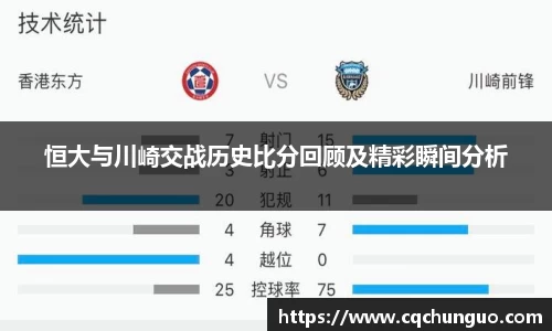 恒大与川崎交战历史比分回顾及精彩瞬间分析