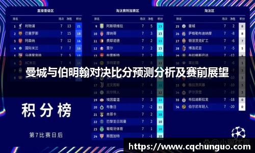 曼城与伯明翰对决比分预测分析及赛前展望